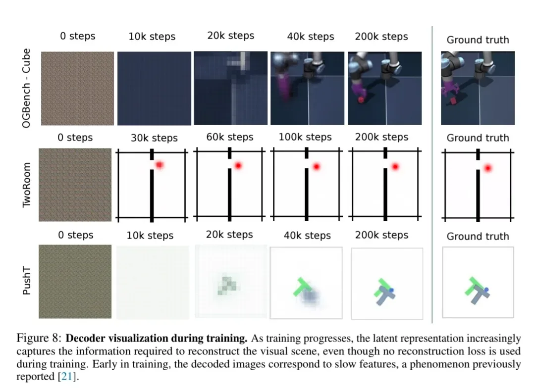 AI가 세상을 이해하기 시작한다