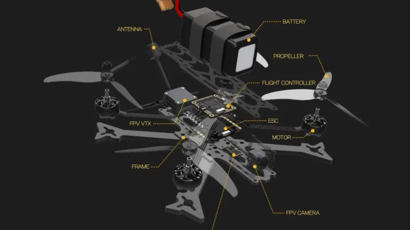 FPV드론을 배워야 하는 이유