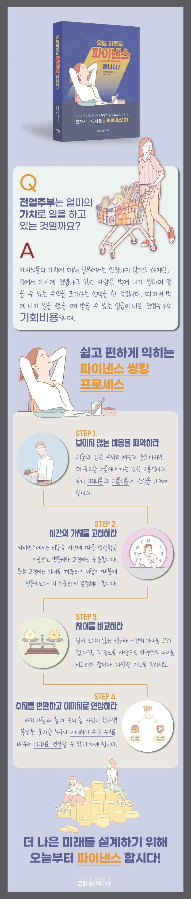 오늘 하루도 파이낸스 합니다! 상세이미지