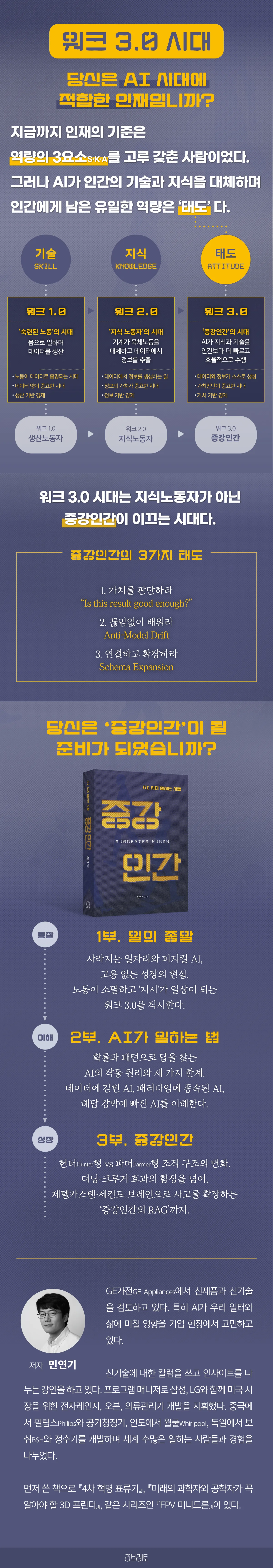 증강인간 상세이미지